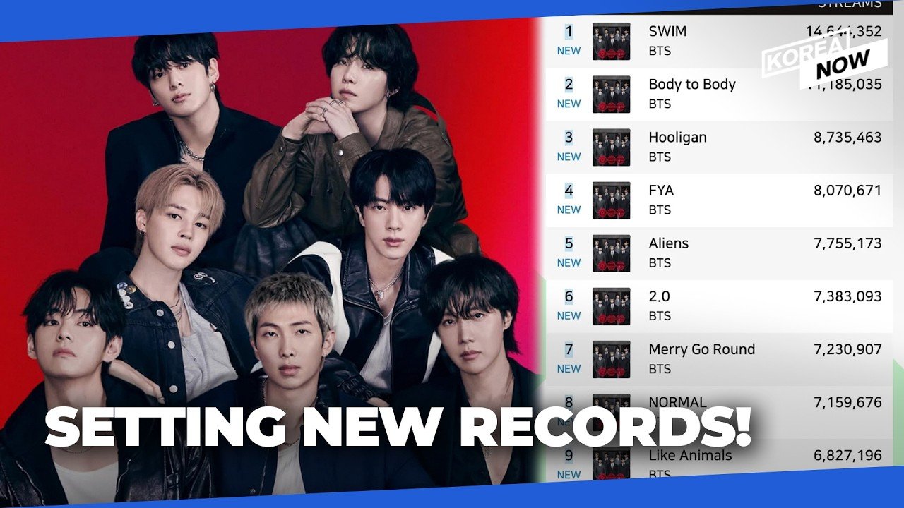 BTS returns with ARIRANG, breaks records in sales, streaming BTS returns with ARIRANG, breaks records in sales, streaming